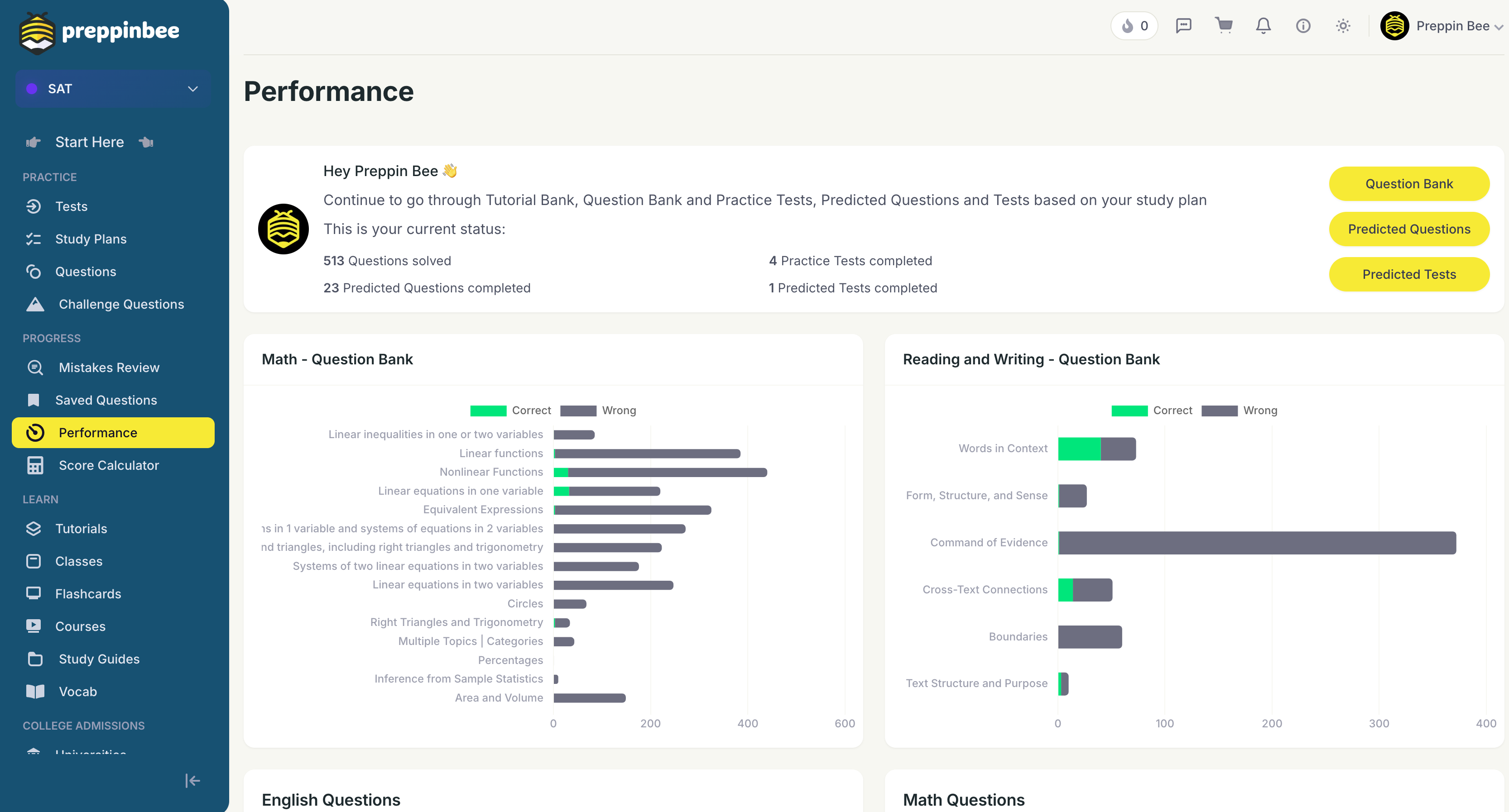 Preppinbee Performance dashboard showing SAT section scores and progress charts